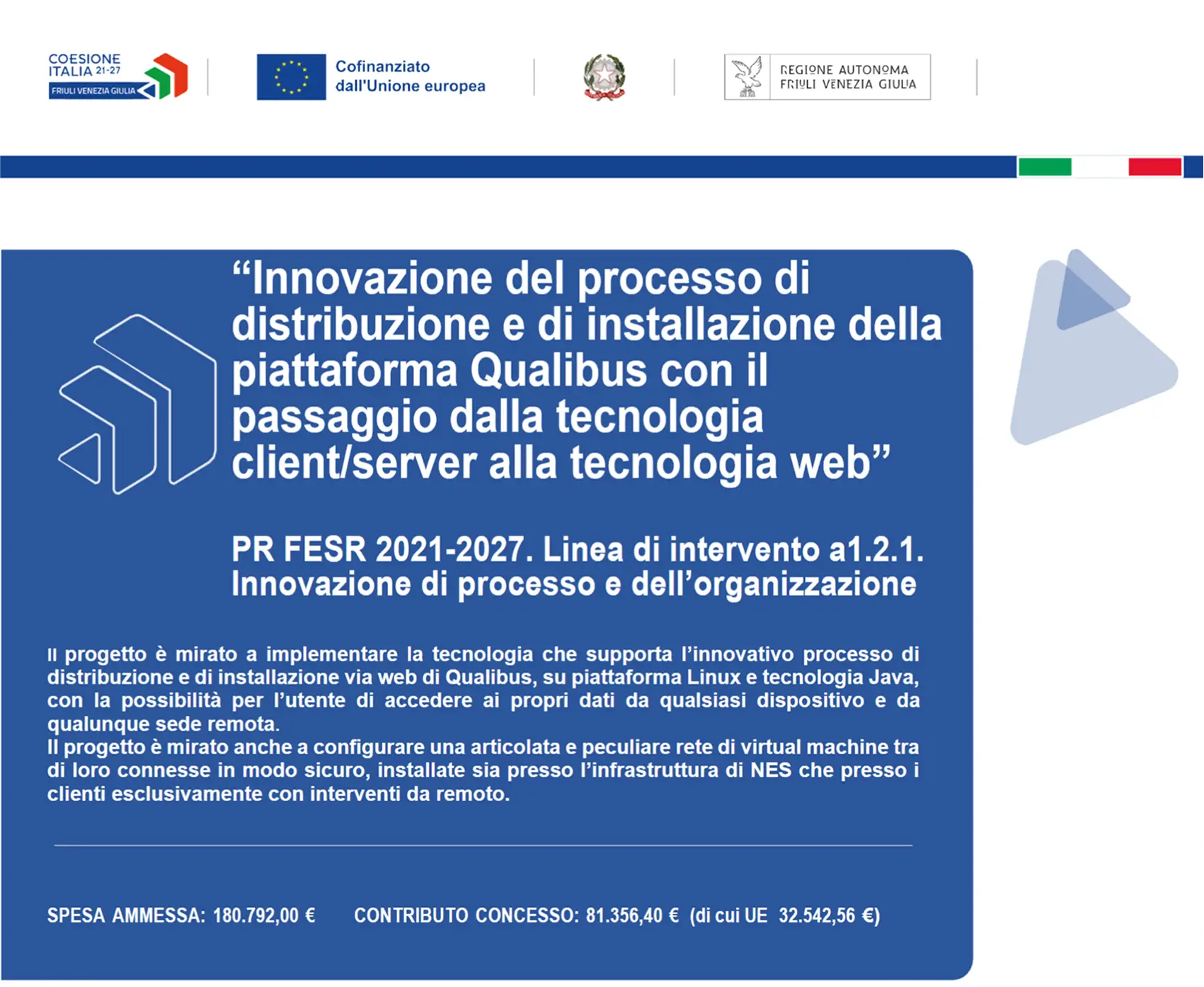 Innovazione del processo